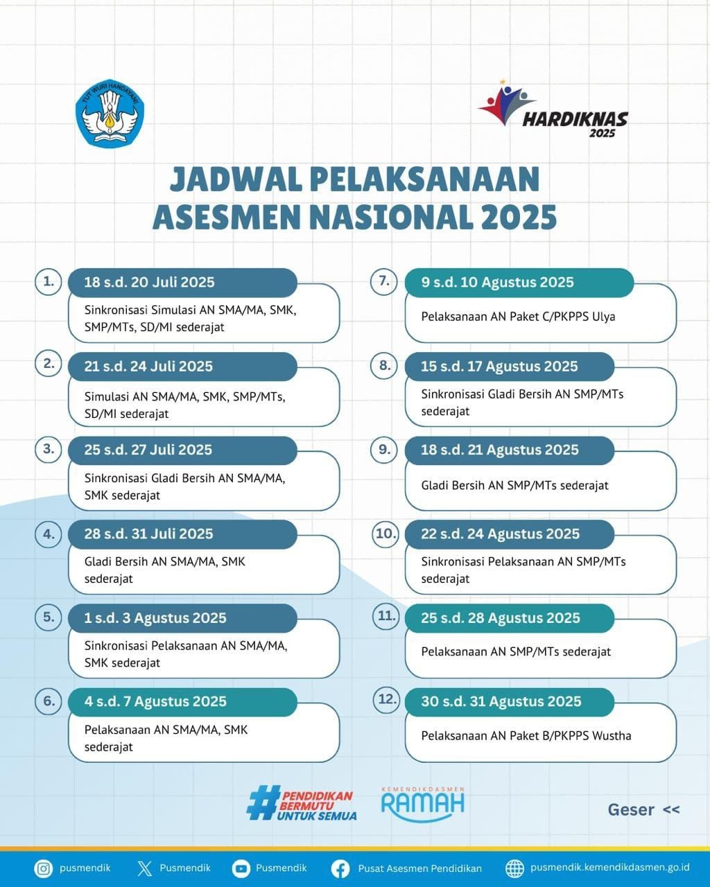 LINIMASA ANBK 2025